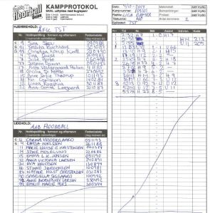 floorball pokaloptakt