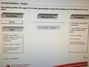 ltad hockey
