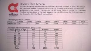 blog hockey athena 4 (1)