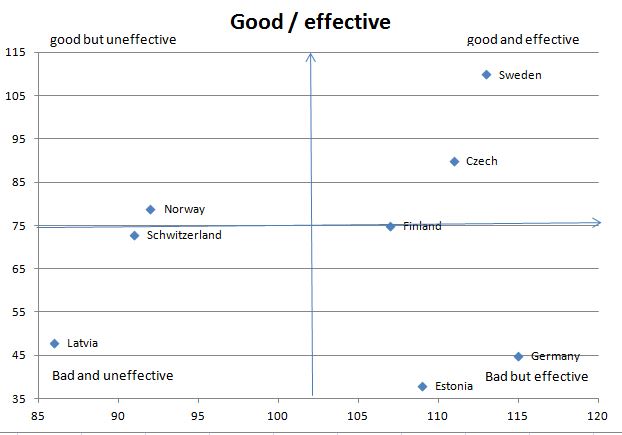 blog floorball wfc2014 ab