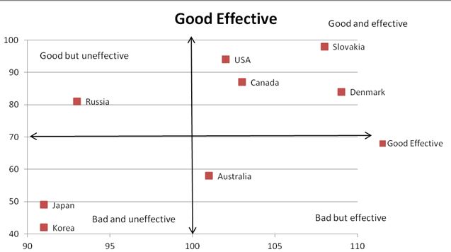 blog floorball wfc2014 cd