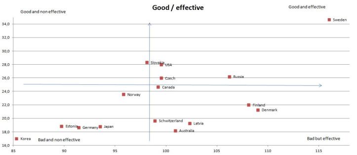 blog floorball wfc2014 total