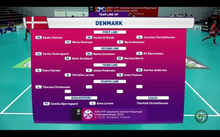 Line up Rusland kopi
