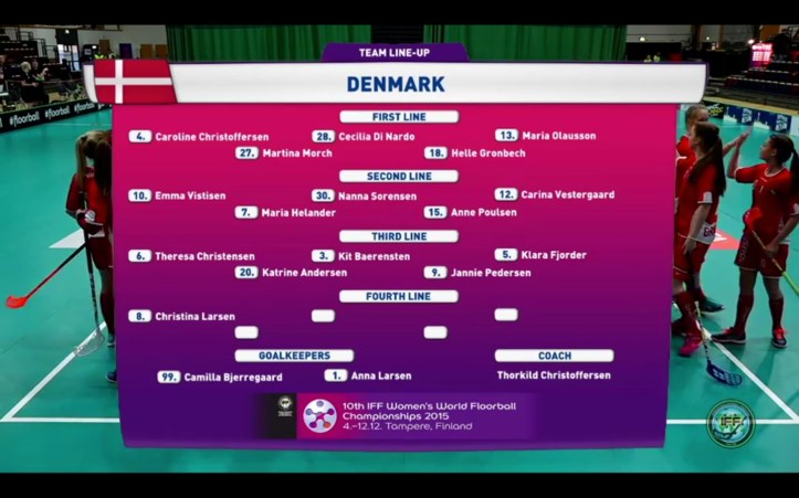 Line up Singapore kopi