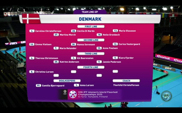 line up tyskland kopi