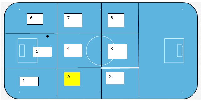 floorball-skud-stat-tjekkiet3